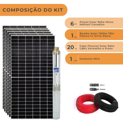 Segunda imagem do produto Kit Bomba Solar Ebara Écaros 3bps3 Ce/17 1500W 192V