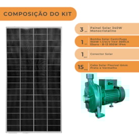Segunda imagem do produto Kit Bomba Solar Periférica Ebara Até 8200l/h 36MCA 950W 114V