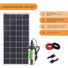 Segunda imagem do produto Kit Bombeamento Solar para Poço Bomba Indflo 150 a 390L/hora 24V
