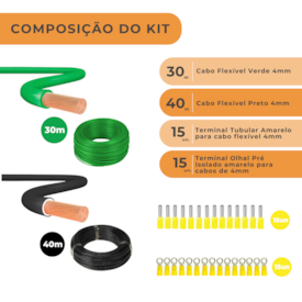 Segunda imagem do produto Kit Completo Material CA para Kit Gerador solar com Inversor String até 4kW