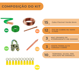Segunda imagem do produto Kit Completo Material para Aterramento