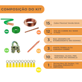 Segunda imagem do produto KIT DE ATERRAMENTO E PROTEÇÃO SOLAR 2E/2S 1000V CC