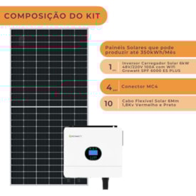 Segunda imagem do produto Kit Energia Rural 350kWh/mês Inversor Growatt 6kW 48V 220V