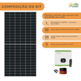 Segunda imagem do produto Kit Energia Solar 6 Placas 585w com 1 Inversor Growatt MIC300