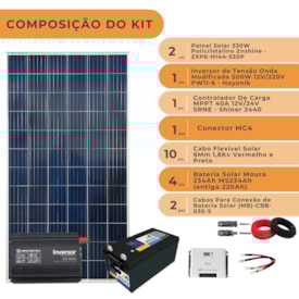 Segunda imagem do produto Kit Energia Solar Para Starlink 600Wh 12V/220V com Bateria de Chumbo Moura
