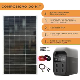 Segunda imagem do produto Kit Estação de Energia Ecoflow Delta 3 127V 1800W com 2 Painéis 160W