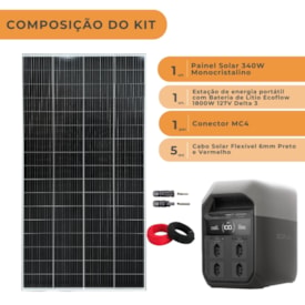 Segunda imagem do produto Kit Estação de Energia Ecoflow Delta 3 127V 1800W com Painel 340W