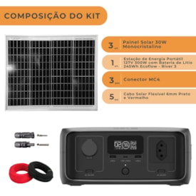 Segunda imagem do produto Kit Estação de Energia Ecoflow River 3 127V 300W 245Wh com 3 Painéis 30W