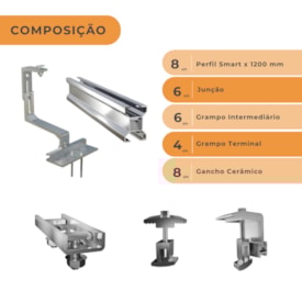 Segunda imagem do produto Kit Fixação 4 Módulos Para Telhado Cerâmico 1200MM Solar Group