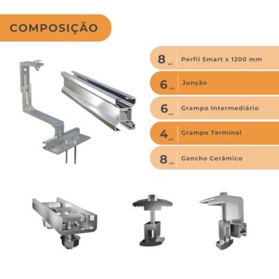 Segunda imagem do produto Kit Fixação 4 Módulos Para Telhado Cerâmico 1200MM Solar Group
