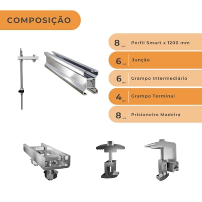 Segunda imagem do produto Kit Fixação 4 Módulos Para Telhado Fibrocimento Madeira 1200MM Solar Group