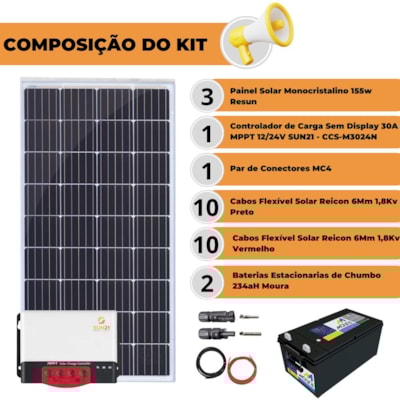 Segunda imagem do produto Kit Gerador Solar 465w Controlador de Carga e Baterias