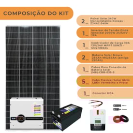 Segunda imagem do produto Kit Off-Grid 2720W/dia com Inversor 24V/127V e Bateria 234Ah