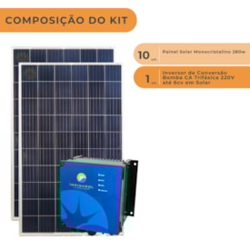 Segunda imagem do produto Kit Painel 280W + Driver p/ Bomba CA Trifásica 220V até 6cv