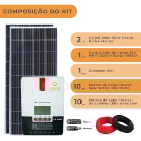 Segunda imagem do produto Kit Painel 300W Resun Controlador Solar 30a M3024 Sun21 Mppt