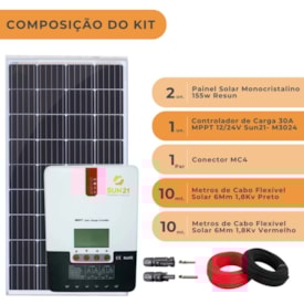 Segunda imagem do produto Kit Painel 310W Resun Controlador Solar 30a M3024 Sun21 Mppt