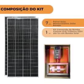 Segunda imagem do produto Kit Painel 340W Com Quadro Elétrico e Inversor/Driver de conversão Bomba Comum CA Trifásica 220V até 1CV