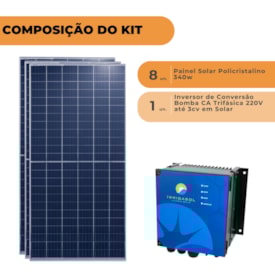 Segunda imagem do produto Kit Painel 340W + Driver p/ Bomba CA Trifásica 220V até 3cv