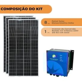 Segunda imagem do produto Kit Painel 340W + Driver p/ Bomba CA Trifásica 220V até 6cv