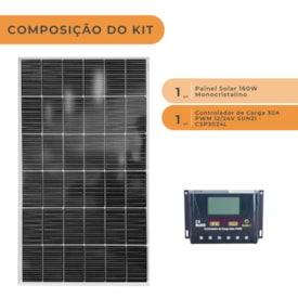 Segunda imagem do produto Kit Painel Monocristalino 160W com Controlador de Carga 30A 12V/24V