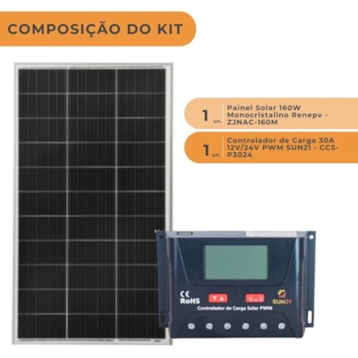 Segunda imagem do produto Kit Painel Monocristalino 160w Com Controlador De Carga 30a