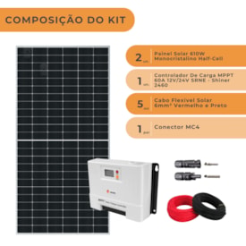Segunda imagem do produto Kit Painel Monocristalino 610W e Controlador 60A 24V/48V