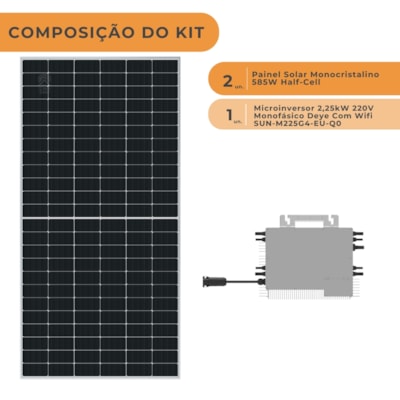Segunda imagem do produto Kit Painel Solar 140kWh/mês Microinversor Deye 2,25kW 220V