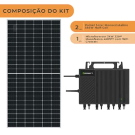 Segunda imagem do produto Kit Painel Solar 140kWh/mês Microinversor Growatt 2kW 220V