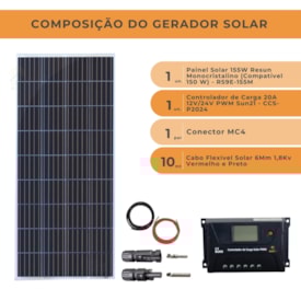 Segunda imagem do produto Kit Painel Solar 150W/155w Resun Controlador PWM 20A