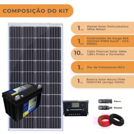 Segunda imagem do produto Kit Painel Solar 150W Controlador PWM 20A Bateria Cabos MC4
