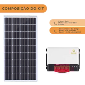 Segunda imagem do produto Kit Painel Solar 155w Com Controlador MPPT 20A 12V Placa
