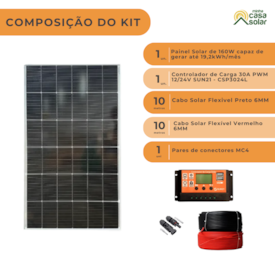 Segunda imagem do produto Kit Painel Solar 155w + Controlador + Cabos e Conectores - Para Eletrificadores De Cercas Rurais
