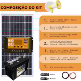 Segunda imagem do produto Kit Painel Solar 155w Resun Controlador 30A 12v/220v Com Bateria