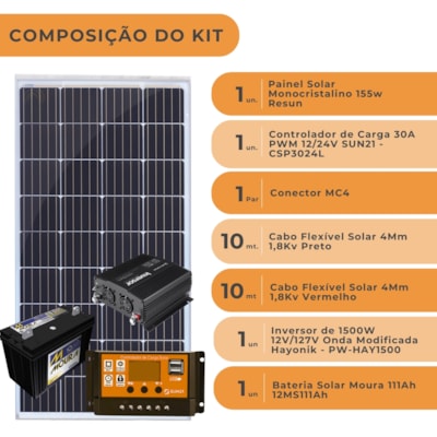 Segunda imagem do produto Kit Painel Solar 155W Resun Controlador PWM 30A c/ Bateria