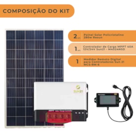 Segunda imagem do produto Kit Painel Solar 280W com Controlador 40A MPPT Com Medidor