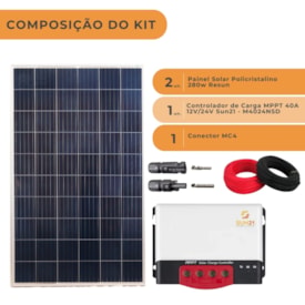 Segunda imagem do produto Kit Painel Solar 280W com Controlador 40A MPPT Com Medidor