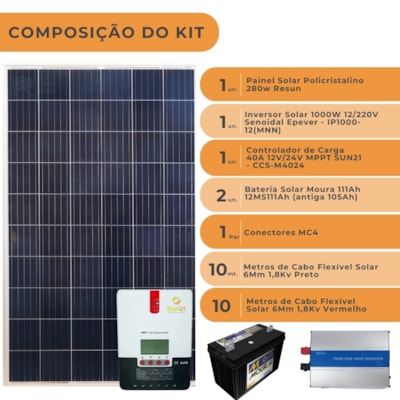 Segunda imagem do produto Kit Painel Solar 280W Motorhome Inversor 1000W 12V/220V