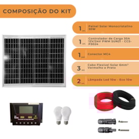 Segunda imagem do produto Kit Painel Solar 30W Para Iluminação com 2 Lâmpadas