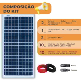 Segunda imagem do produto Kit Painel Solar 30w Resun 12V/24V Controlador Laranjinha 30A