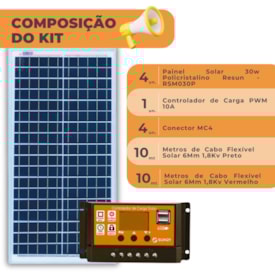 Segunda imagem do produto Kit Painel Solar 30w Resun 24V Controlador Laranjinha 30A