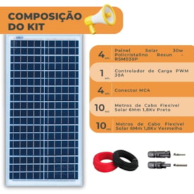 Segunda imagem do produto Kit Painel Solar 30w Resun 24V Controlador Laranjinha 30A
