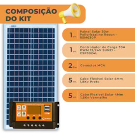 Segunda imagem do produto Kit Painel Solar 30w Resun Controlador Pwm 30a Laranjinha