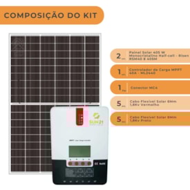 Segunda imagem do produto Kit Painel Solar 405w Risen Controlador 40A MPPT 12v/24v