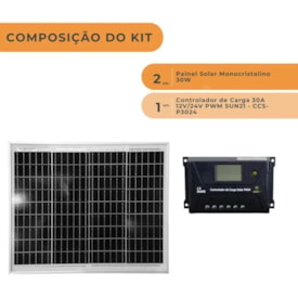 Segunda imagem do produto Kit Painel Solar 60W P/ Caminhão Controlador PWM 30A