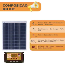 Segunda imagem do produto Kit Painel Solar 80w Resun 24V Controlador Laranjinha 30A