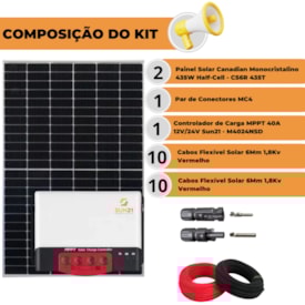 Segunda imagem do produto Kit Painel Solar 870W Canadian Controlador de Carga 40A 12/24V Sun 21