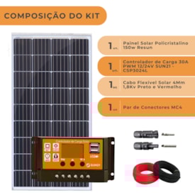 Segunda imagem do produto Kit Painel Solar Fotovoltaico 150w C/ Controlador 30A Placa