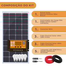 Segunda imagem do produto Kit Painel Solar Iluminação 155w Resun Controlador 30A