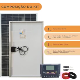 Segunda imagem do produto Kit Painel Solar Monocristalino 160W com Controlador de Carga 30A 12V/24V