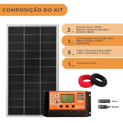 Segunda imagem do produto Kit Painel Solar Monocristalino 320W com Controlador de Carga 30A 24V
